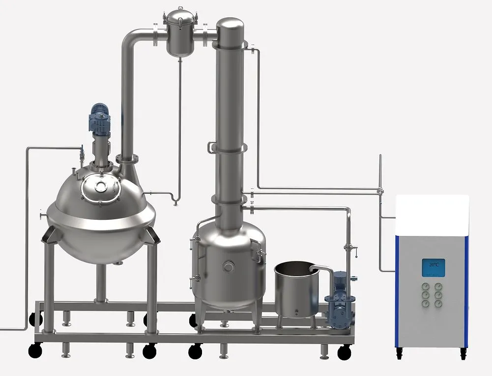 Spherical concentration